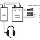 Original Headset Mixer Pro