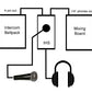 Intercom Headphones Switcher